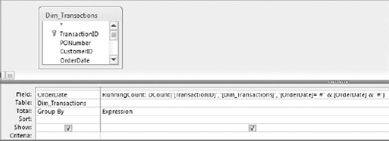 This query returns all invoice dates and the number of invoices processed on each date.