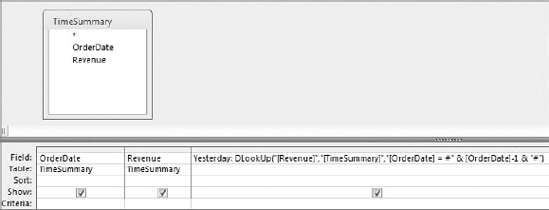 This query uses a DLookup to refer to the previous revenue value.