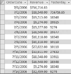 You can take this functionality a step further and perform a calculation on the Yesterday field.