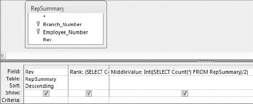 The Middle Value subquery counts all the records in the dataset and then divides that number by 2.