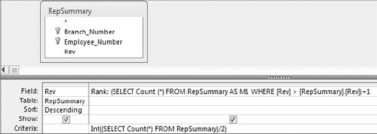 Using the subquery as a criterion for the Rank field will ensure that only the median value is returned.