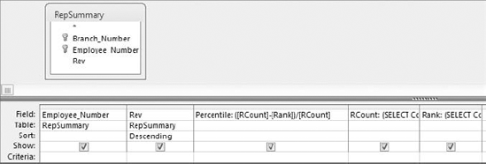 The final step is to create a calculated field that gives you the percentile rank for each record.