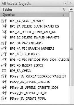 With this naming convention, you cannot only distinguish between the two analyses but can also see the correct order each query should be run.