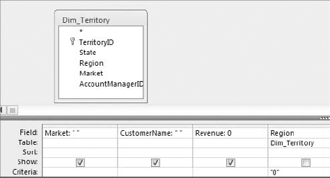 Save this make-table query as TopTen_Step1.