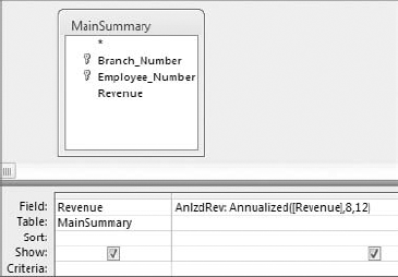 This query uses your newly created function to get the annualized revenue for each record.