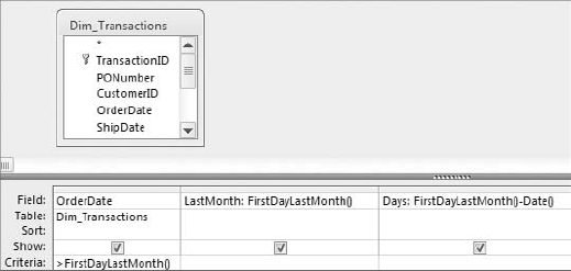 Using custom functions in a query