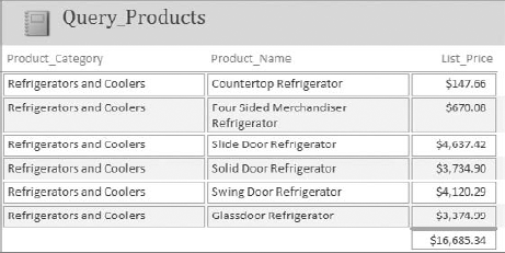 You can now review all Refrigerator products.