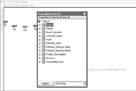 Drag the Region field to the Row area of the pivot table