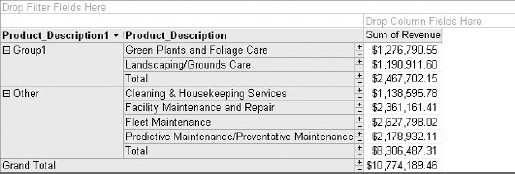 You have successfully grouped your items into a single data item!