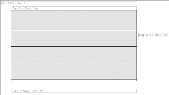 An empty pivot chart in Access.