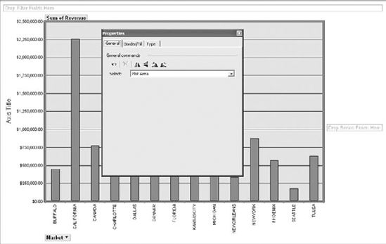 Select the General tab of the pivot chart properties dialog box.