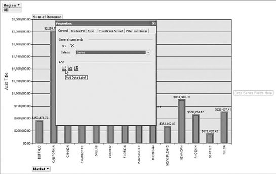 Adding Data Labels to your pivot chart.