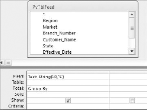 Testing the STRING function in a query