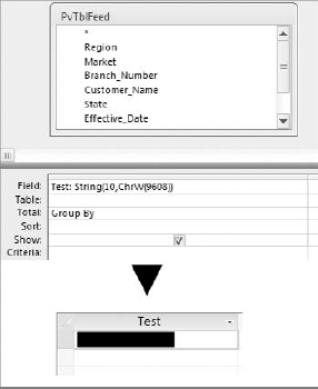 Using ChrW(9608) with the STRING function in a query produces a series of block characters reminiscent of a bar chart.