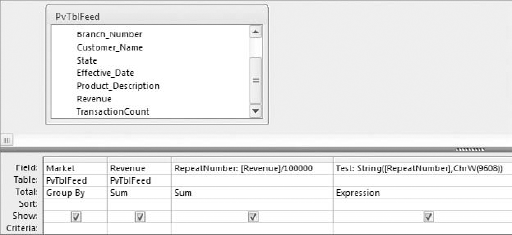 In situations where you have large values, you can divide the vales by 10, 100, 1000, etc. in order to calculate an appropriate repeat number.