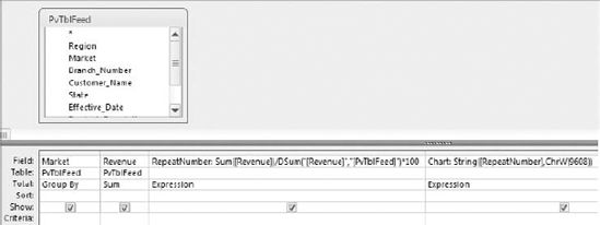 Use the DSUM Function to establish a ceiling on your repeat number.