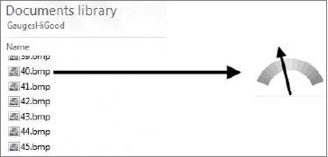 Start with a set of bitmap files, each representing a value from 1 to 100.