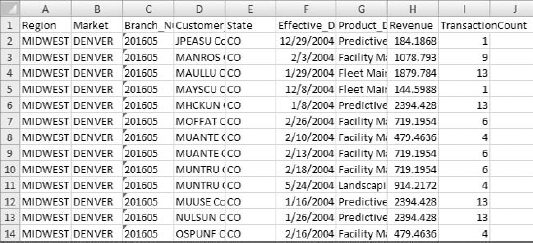 This is the spreadsheet you start with when you run the SendRecordset function.