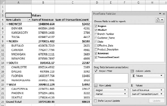 Select the pivot table fields.