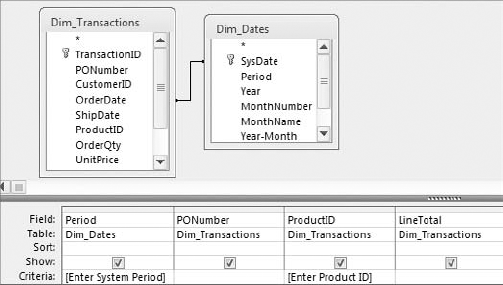 You can employ more than one parameter in a query.