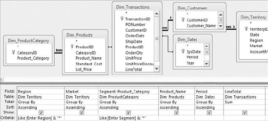 The MyParametersQuery asks for two parameters.