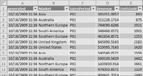 Your XML data automatically maps to your workbook.