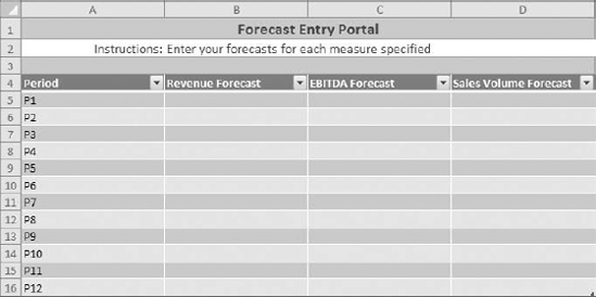 Take a moment to format your data entry form.