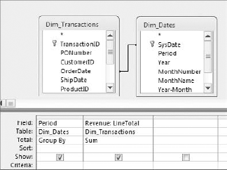 Build this relatively simple query in Design view.