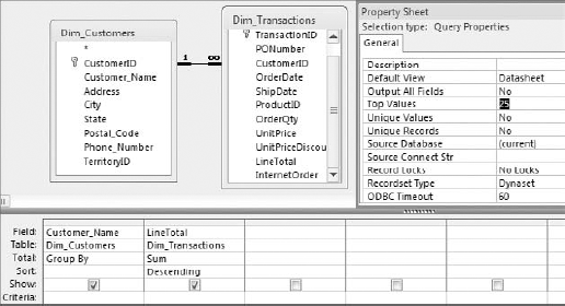 Change the Top Values property to 25.