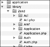 A view of the top few folders of the library directory.