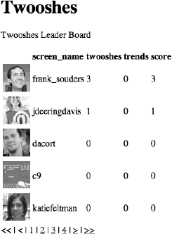 A scoreboard with pagination, where players can see how they rank.