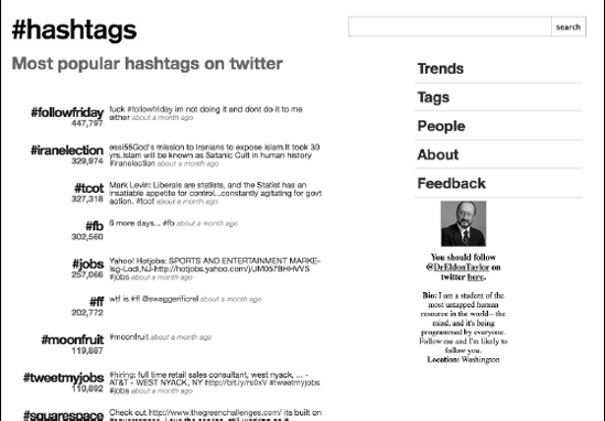 Hashtags.org tracks and searches Twitter hashtags.