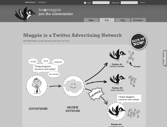 Magpie ad network.