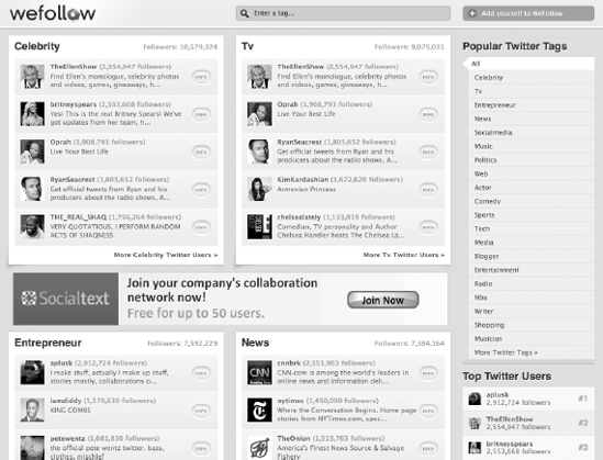 WeFollow helps Twitter uses link to each other based on your tags.