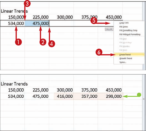 Determine a Linear Trend