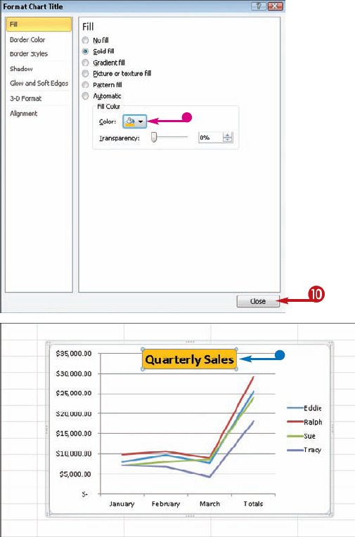 Customize Your Chart with Chart Objects