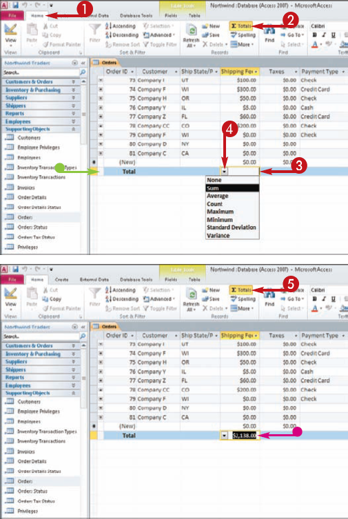 Display Summary Statistics