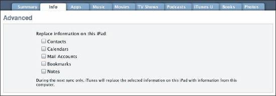 Replace the information on your iPad with the information on your computer.