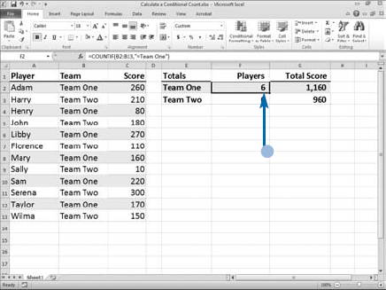 Calculate a Conditional Count