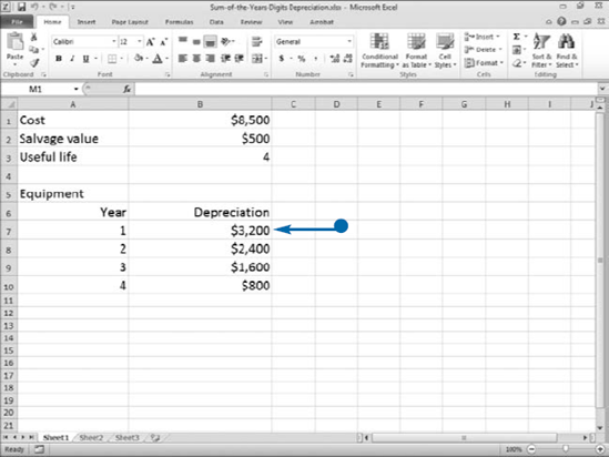 Calculate Sum-of-the-Years-Digits Depreciation