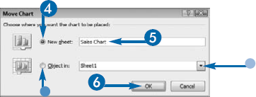 Add Chart Details