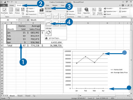 Create a Combination Chart