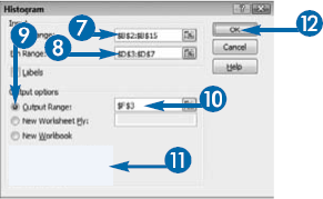 Create a Histogram