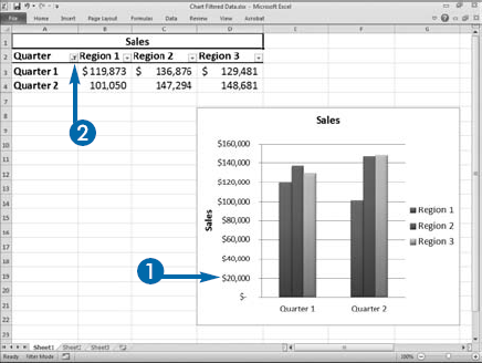 Chart Filtered Data