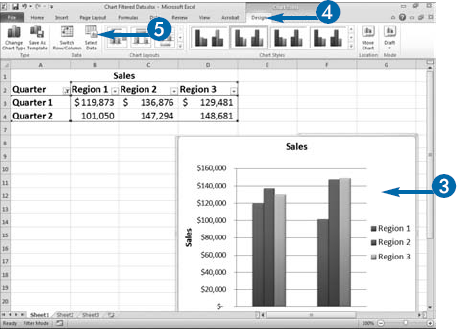 Chart Filtered Data