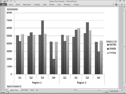 Create a PivotChart