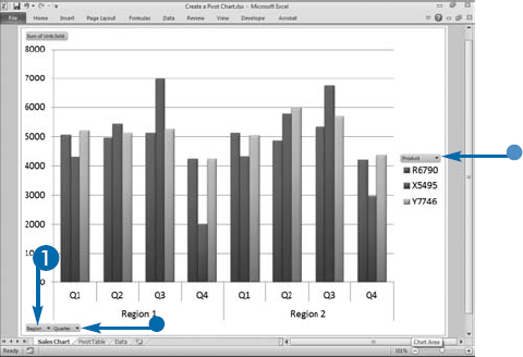 Filter a PivotChart