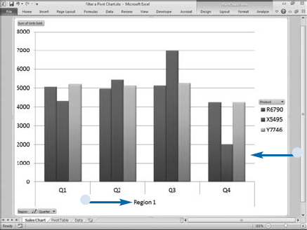 Filter a PivotChart