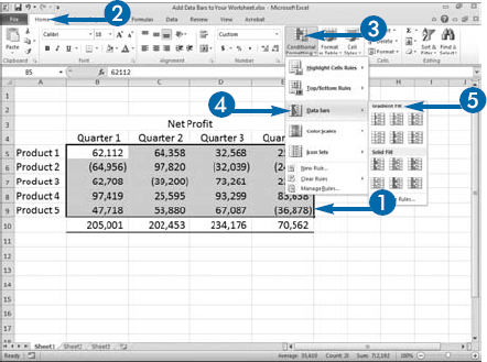 Add Data Bars to Your Worksheet