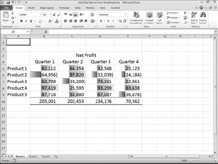 Add Data Bars to Your Worksheet
